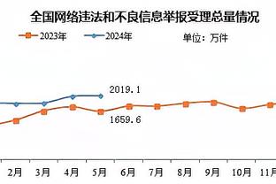 赫罗纳主帅：巴萨的逼抢没那么有效，不知道我们是否能赢西甲冠军